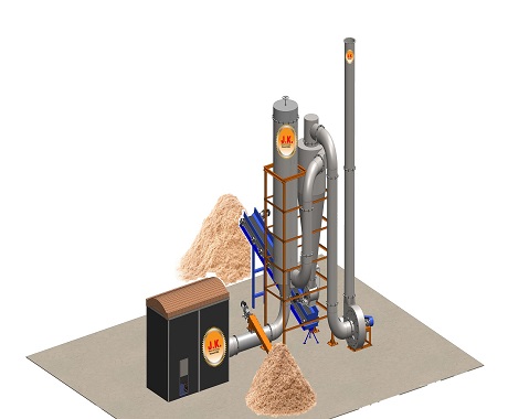 biomass dryer